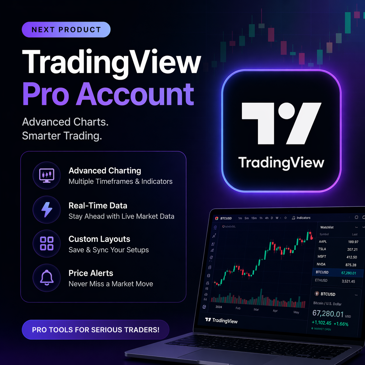 TradingView Pro Account