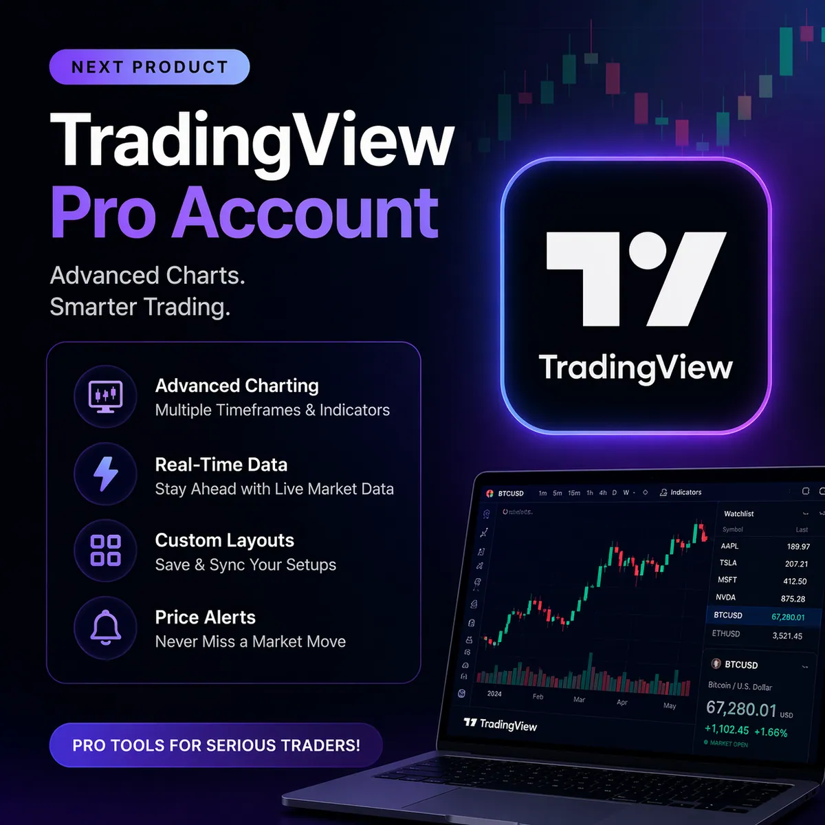 TradingView Pro Account