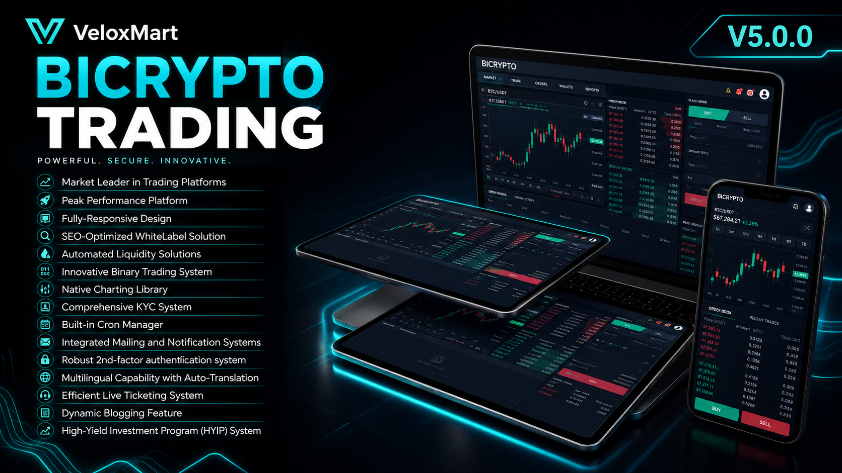 BiCrypto - Cryptocurrency Exchange Platform