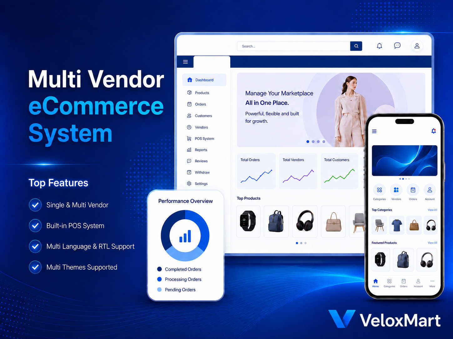 6Valley Multi-vendor E-commerce Platform