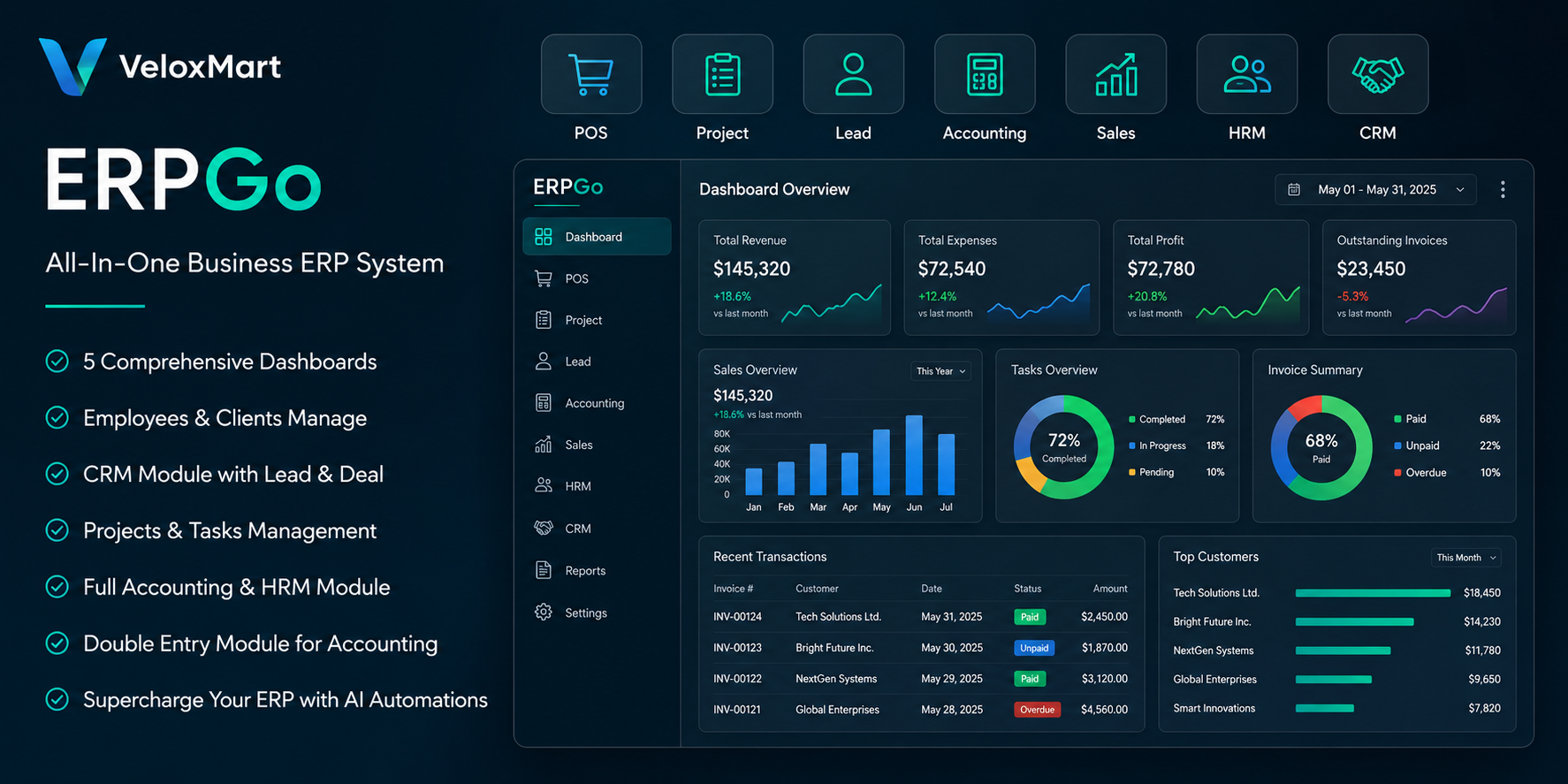 Business ERP - Enterprise Resource Planning