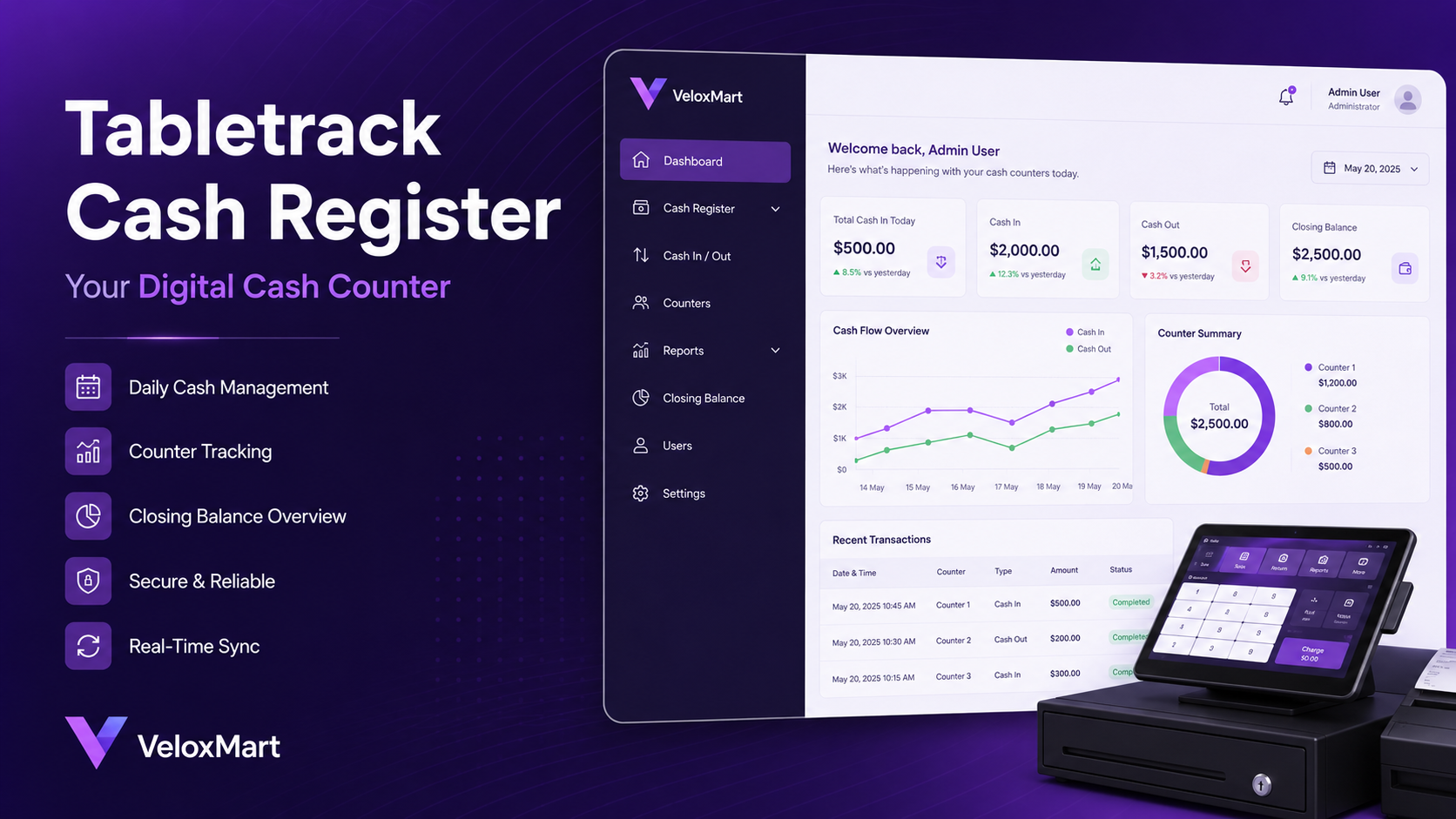 Cash Register Tablet - Tablet POS System