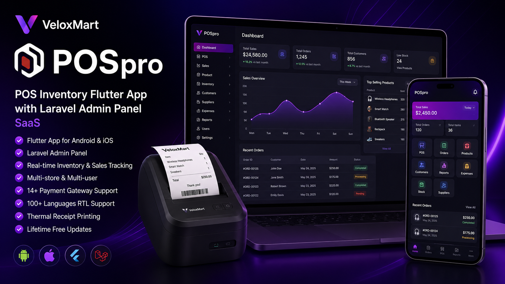 POS Pro - Point of Sale System