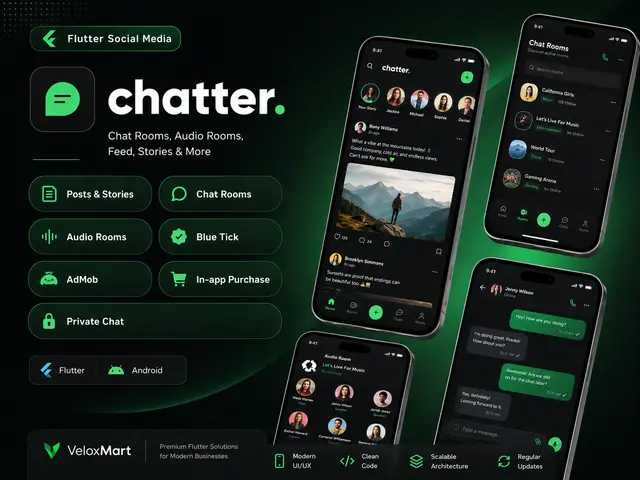 Chatter - Real-time Chat & Messaging App