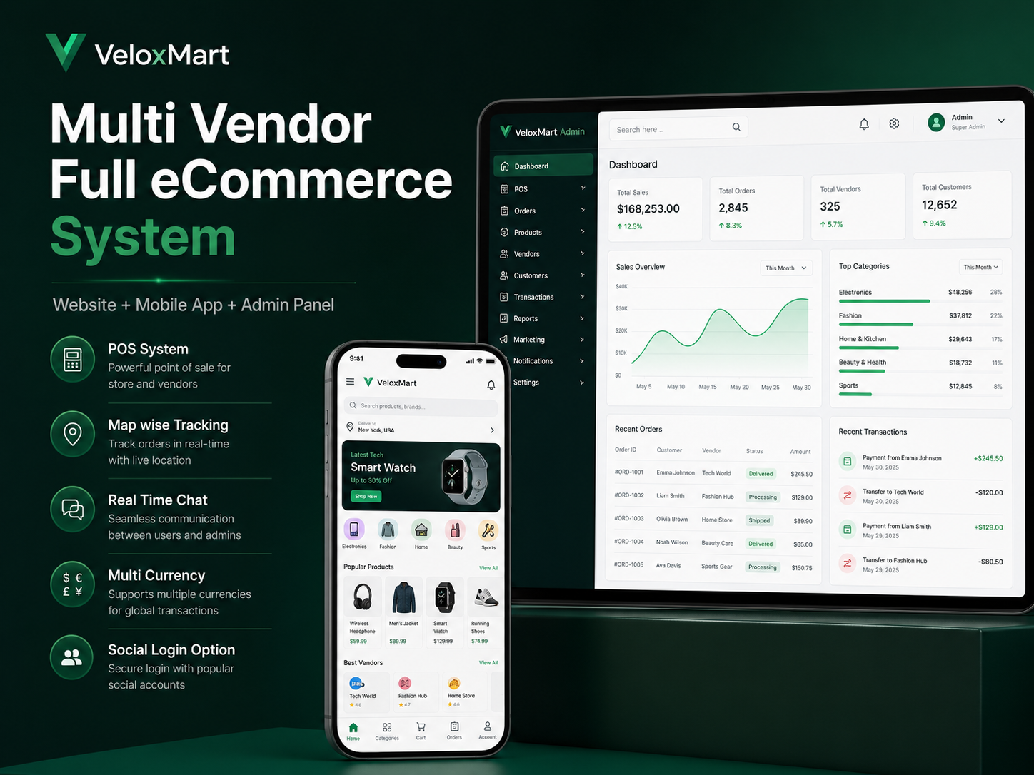 Shopo - Multivendor E-commerce App