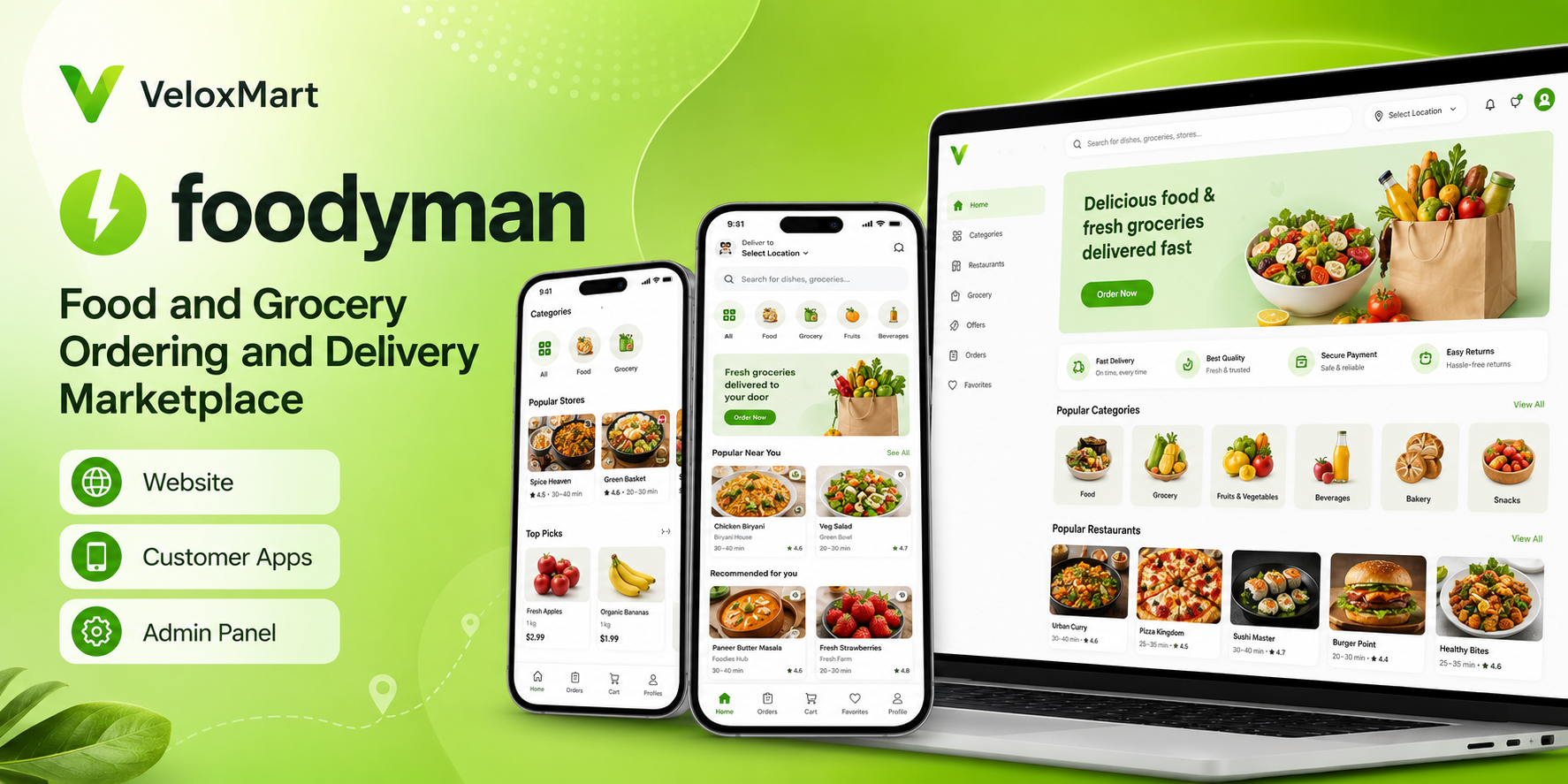 Foodyman - Multi-restaurant Food Delivery